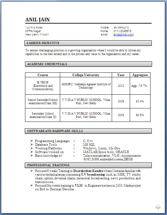 Sample resume of engineering student fresher